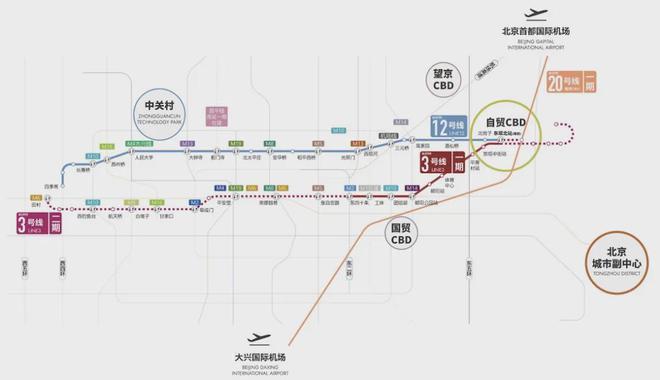 汇)网站-楼盘百科-2024北京房天下凯发赛事合作保利天汇-售楼处(保利天(图9)