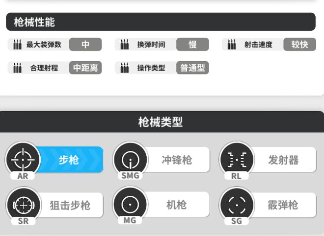 动作大世界的二游赛道如何去做打枪！适配碎片时间生态不同于(图4)